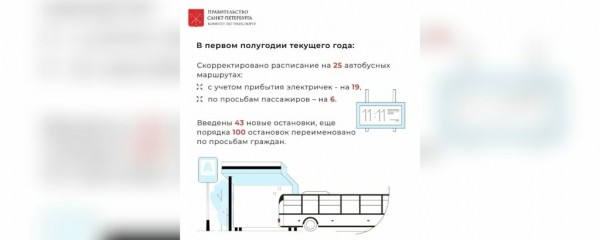 Стал известен самый популярный транспорт Петербурга Стал известен самый популярный транспорт Петербурга